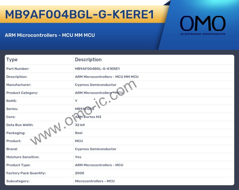 MB9AF004BGL-G-K1ERE1