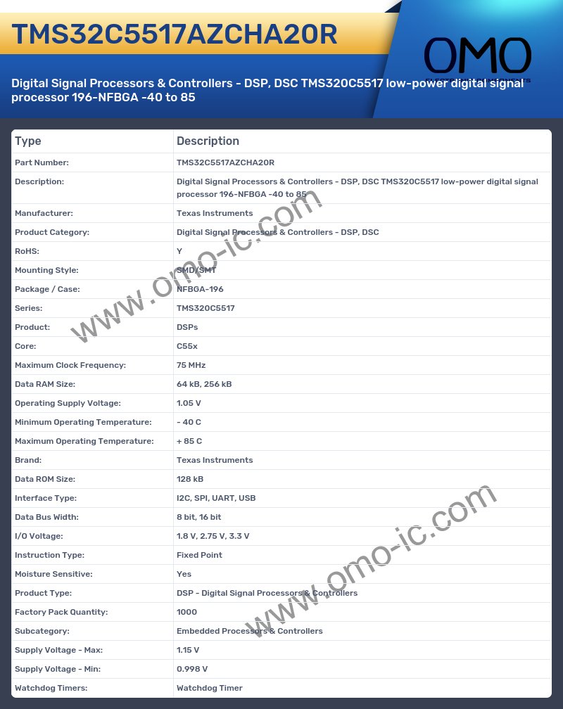 TMS32C5517AZCHA20R