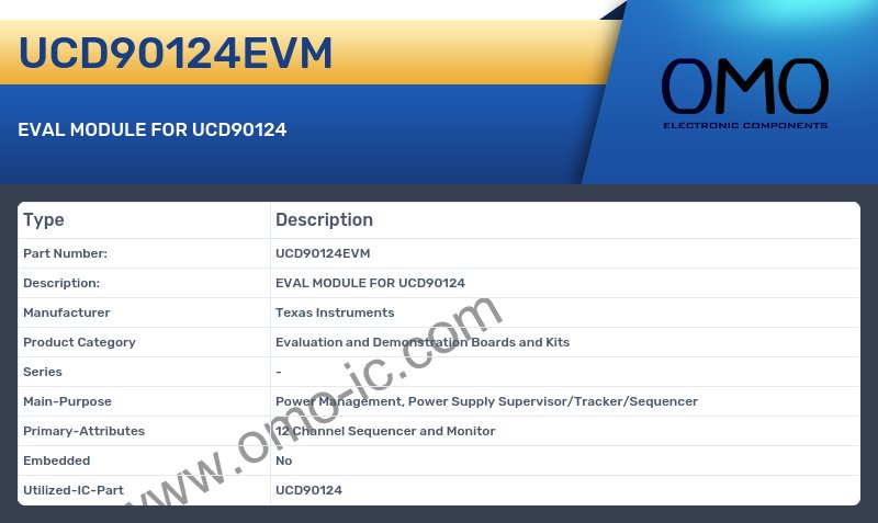 UCD90124EVM