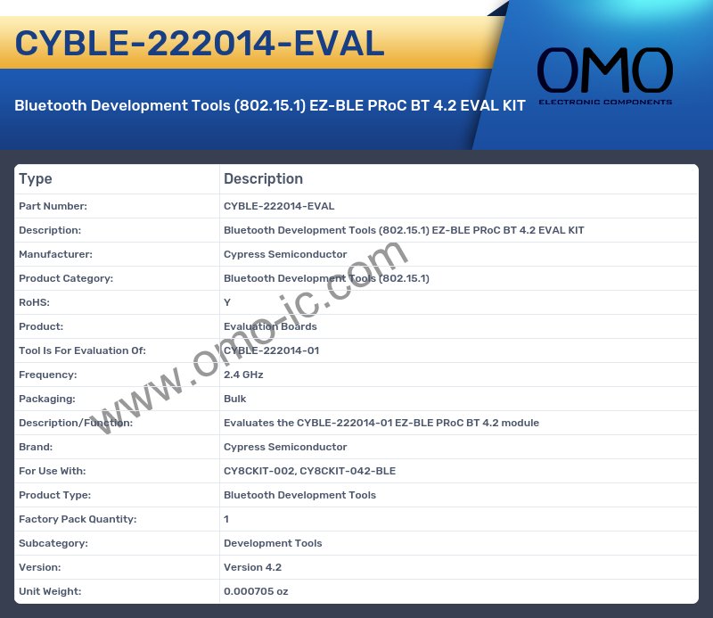 CYBLE-222014-EVAL