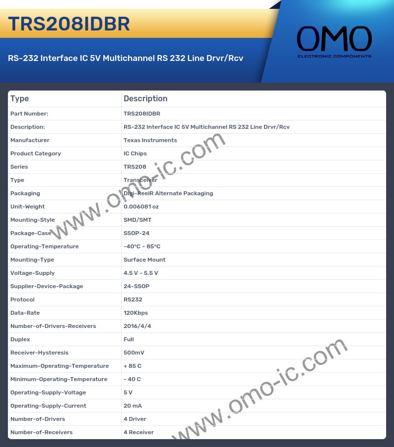 TRS208IDBR