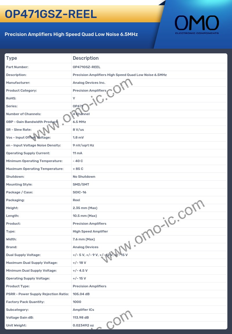 OP471GSZ-REEL