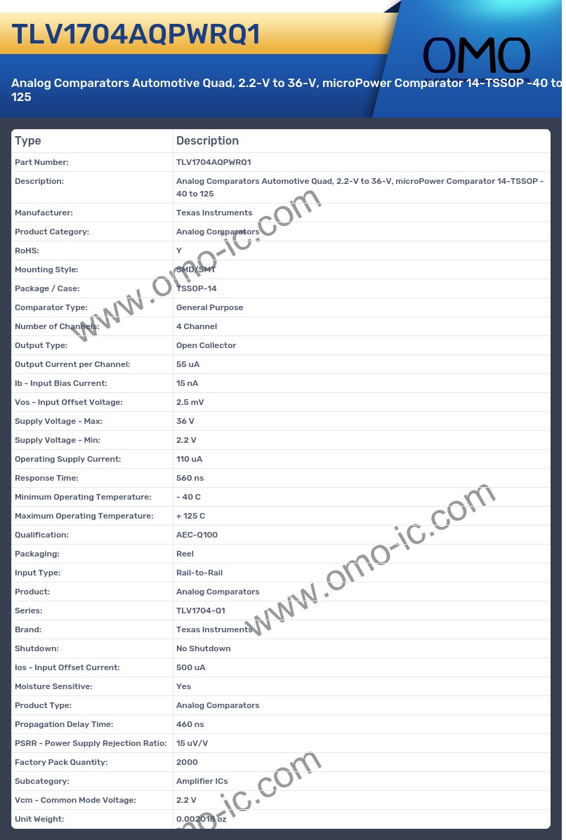 TLV1704AQPWRQ1