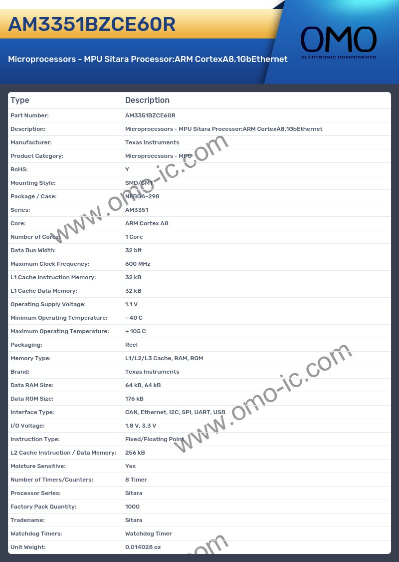 AM3351BZCE60R
