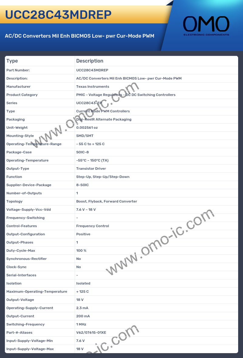 UCC28C43MDREP