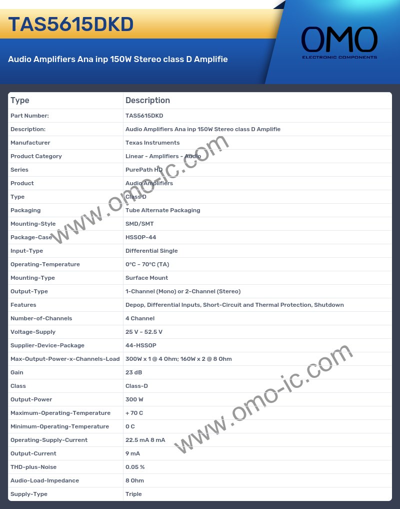 TAS5615DKD