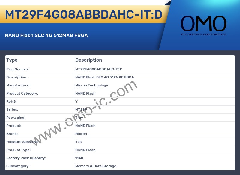 MT29F4G08ABBDAHC-IT:D