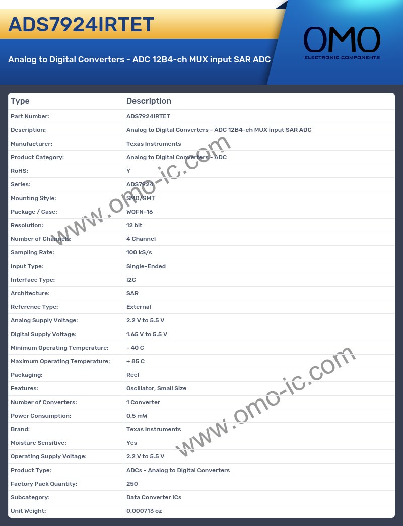 ADS7924IRTET