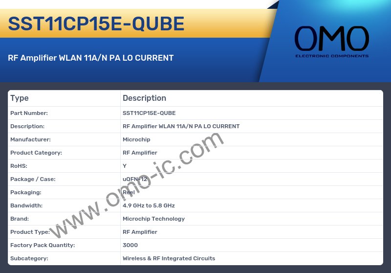 SST11CP15E-QUBE
