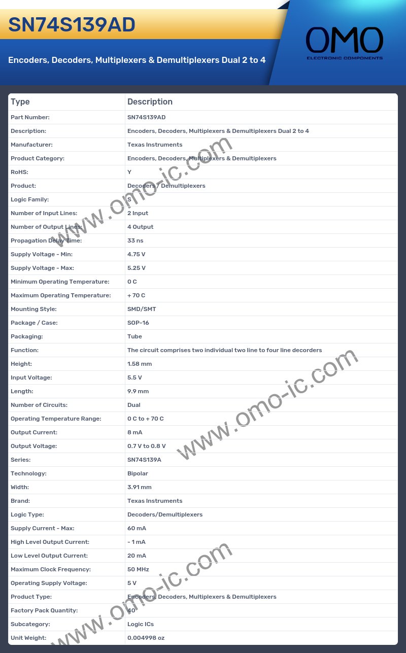 SN74S139AD