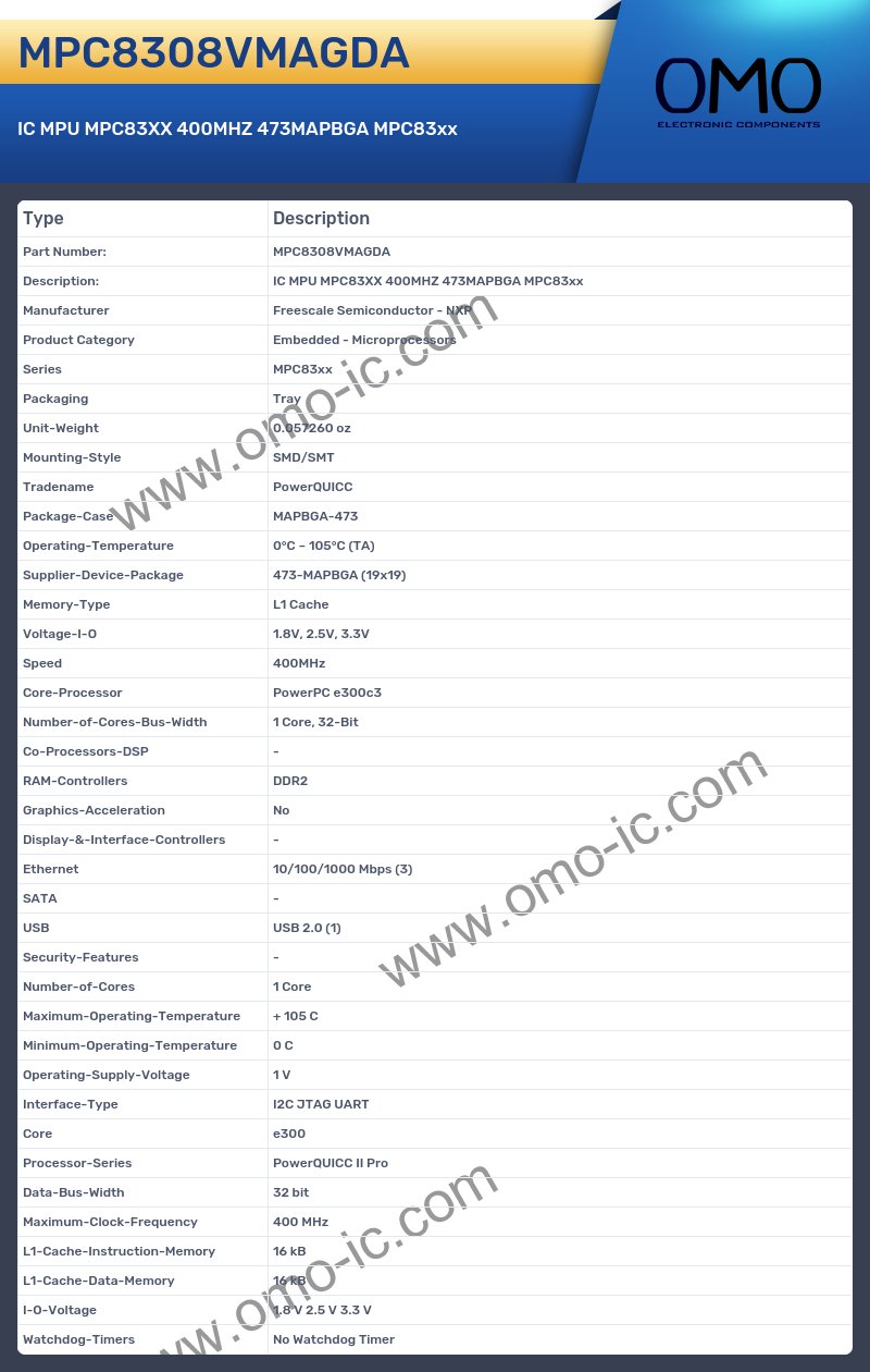 MPC8308VMAGDA