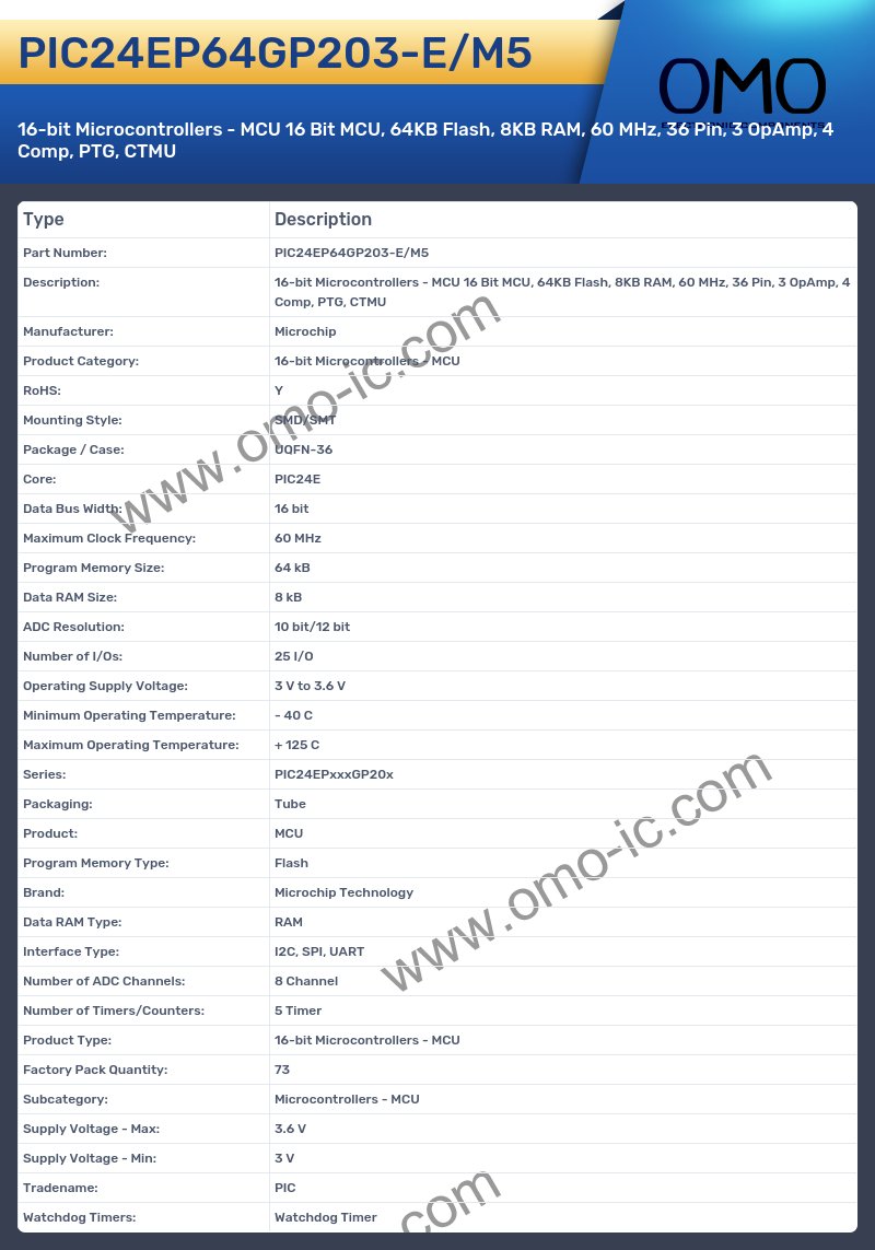 PIC24EP64GP203-E/M5