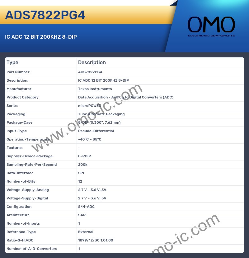 ADS7822PG4