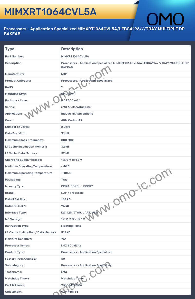 MIMXRT1064CVL5A