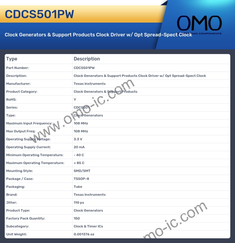 CDCS501PW