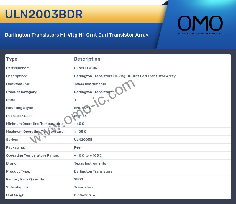 ULN2003BDR