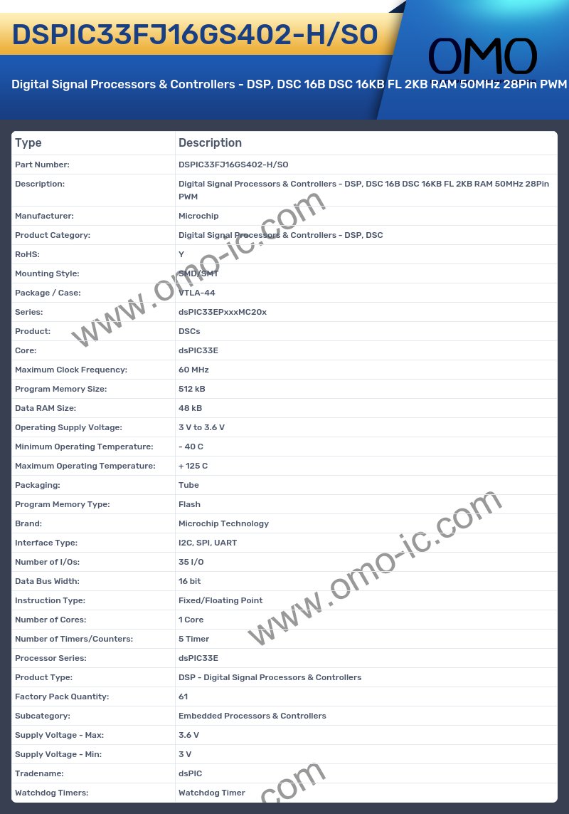 DSPIC33FJ16GS402-H/SO