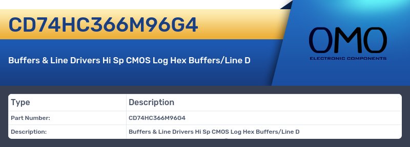 CD74HC366M96G4