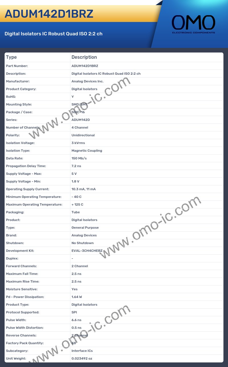 ADUM142D1BRZ