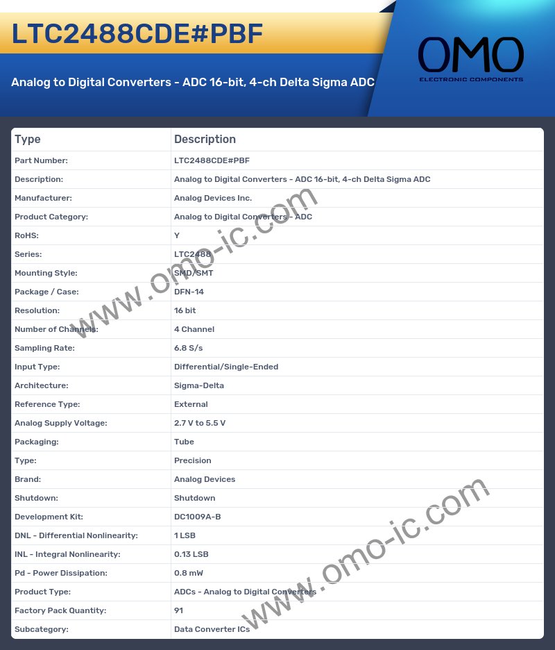 LTC2488CDE#PBF