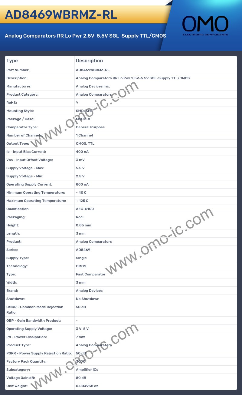 AD8469WBRMZ-RL