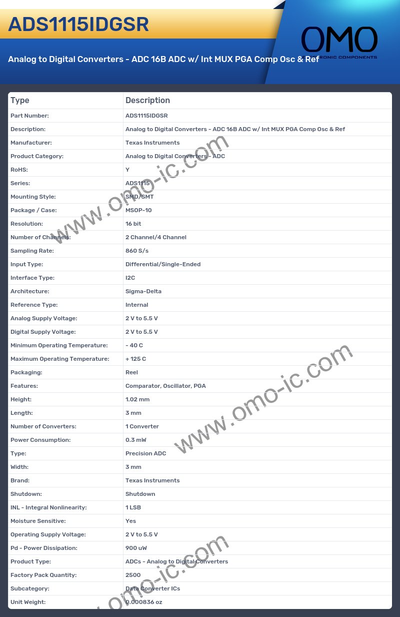 ADS1115IDGSR
