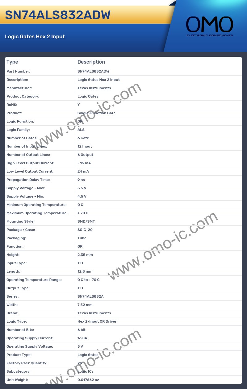 SN74ALS832ADW