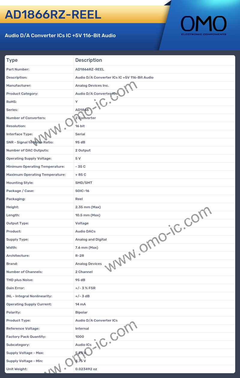 AD1866RZ-REEL