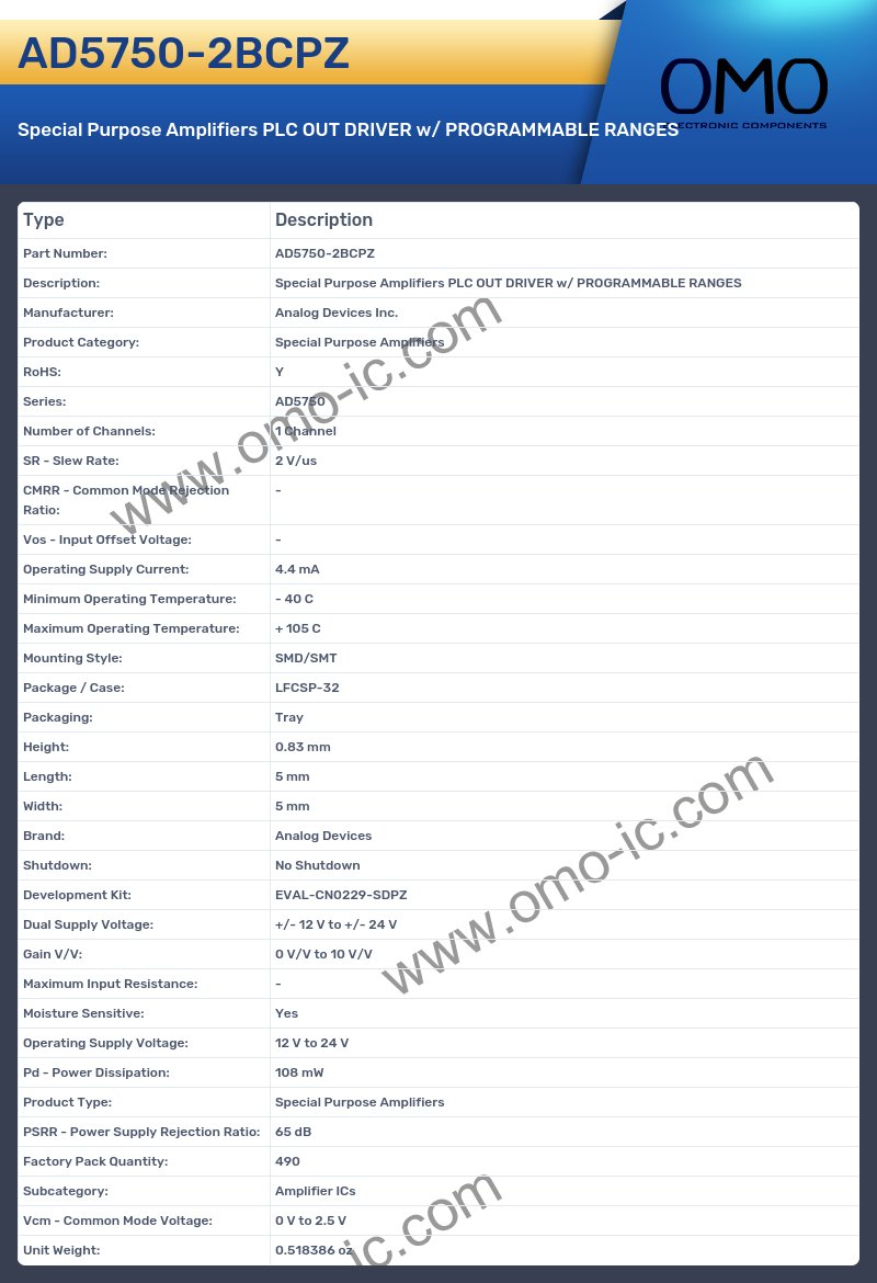 AD5750-2BCPZ