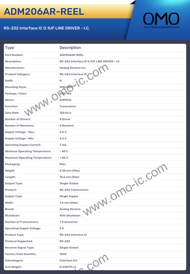 ADM206AR-REEL