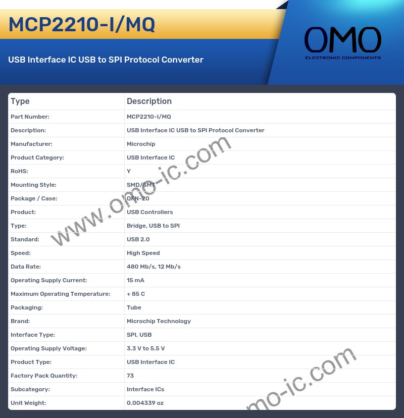 MCP2210-I/MQ