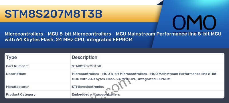 STM8S207M8T3B