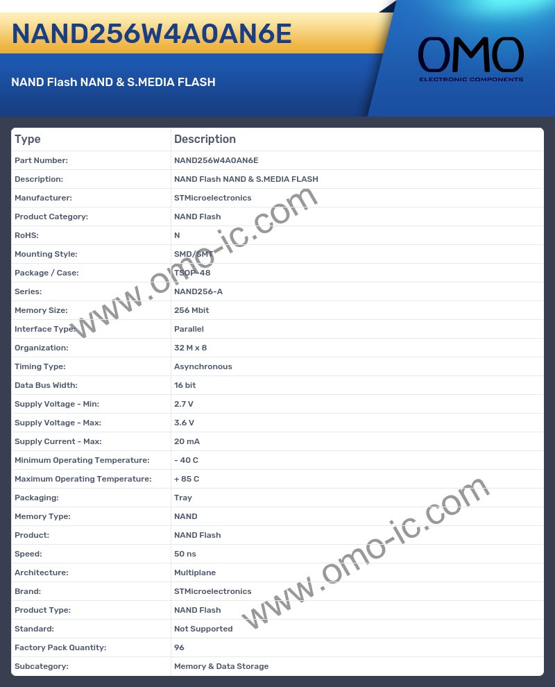 NAND256W4A0AN6E
