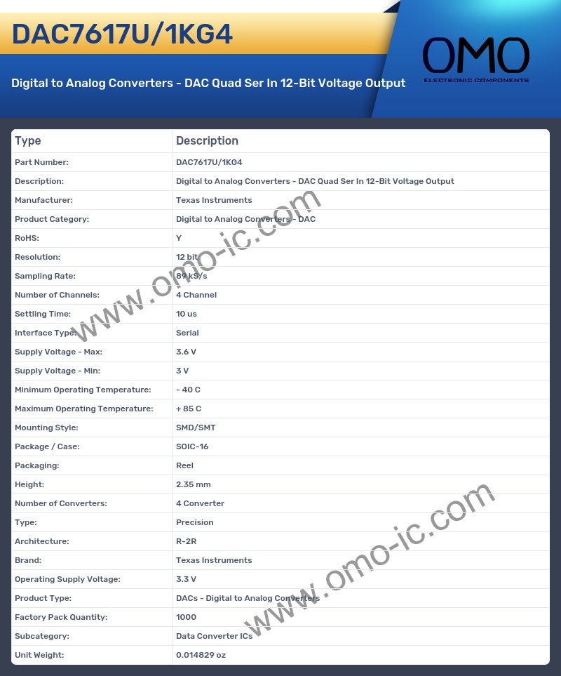 DAC7617U/1KG4