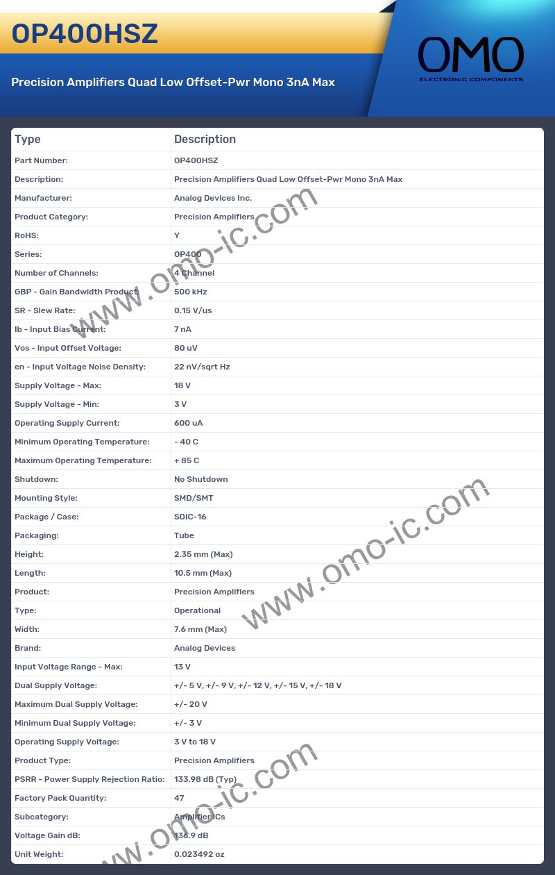 OP400HSZ