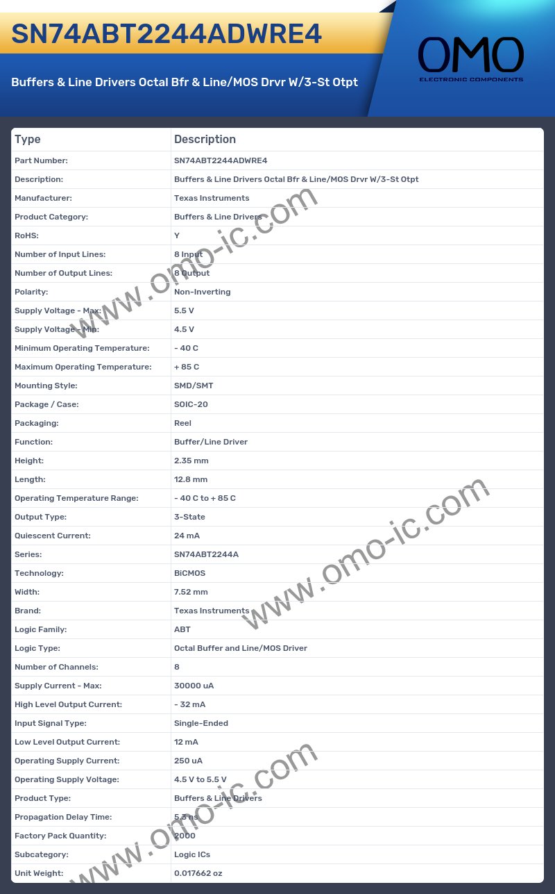 SN74ABT2244ADWRE4