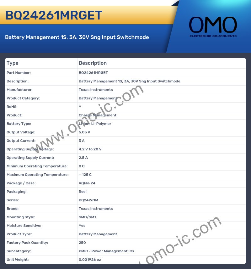BQ24261MRGET