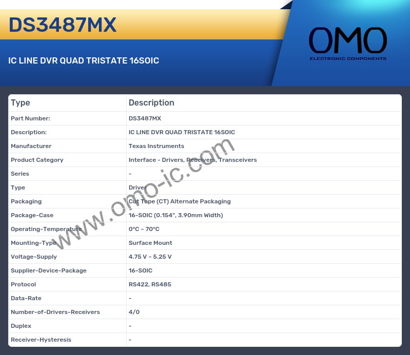 DS3487MX