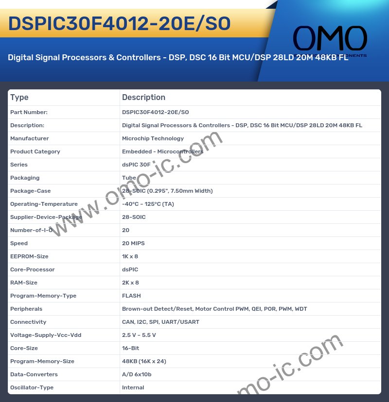 DSPIC30F4012-20E/SO