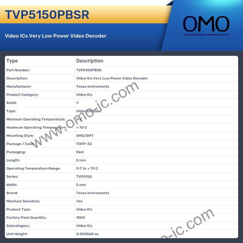 TVP5150PBSR