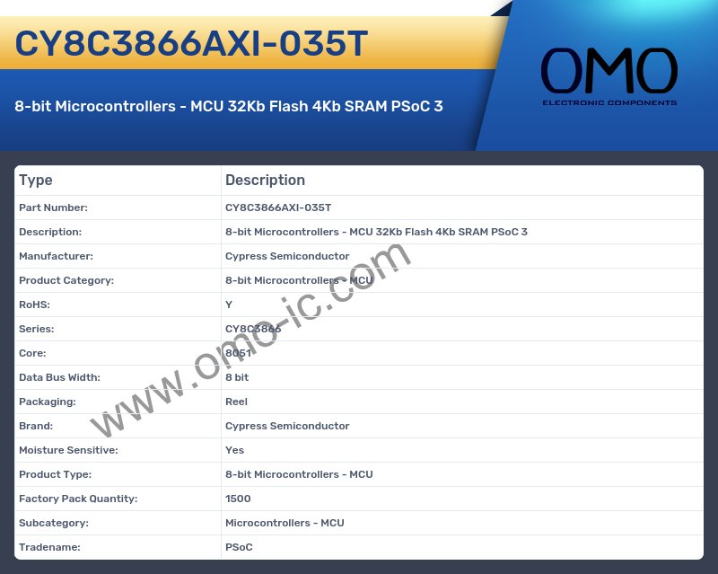 CY8C3866AXI-035T