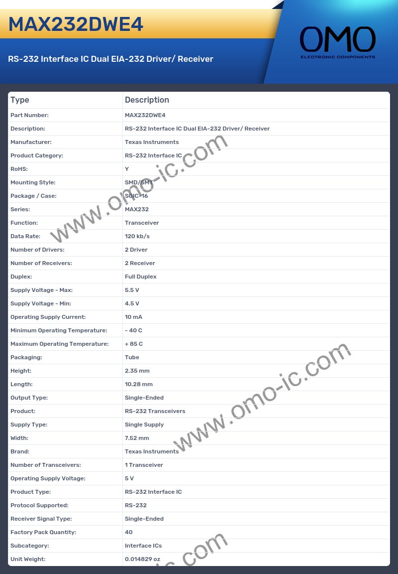 MAX232DWE4