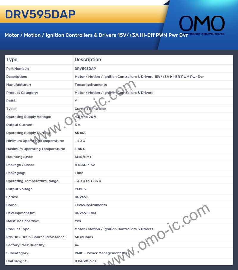 DRV595DAP