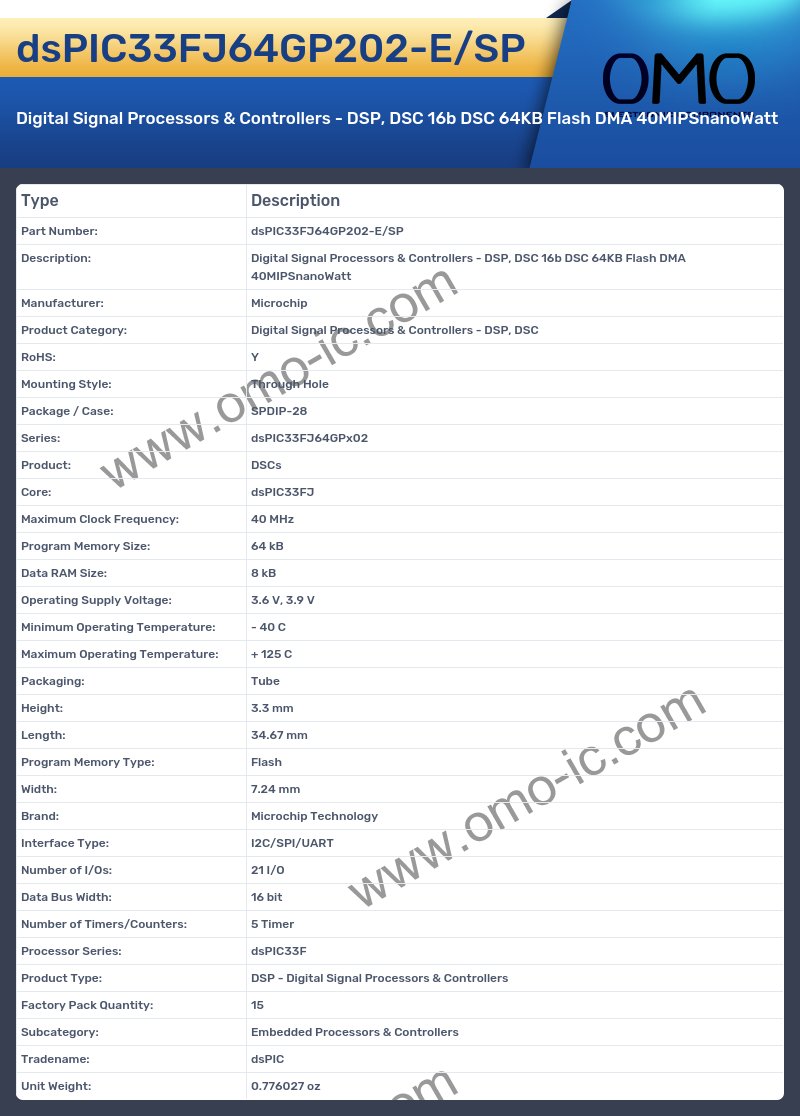 dsPIC33FJ64GP202-E/SP