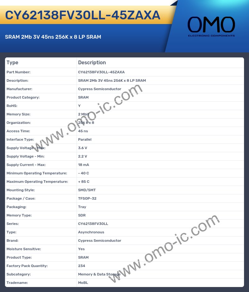 CY62138FV30LL-45ZAXA