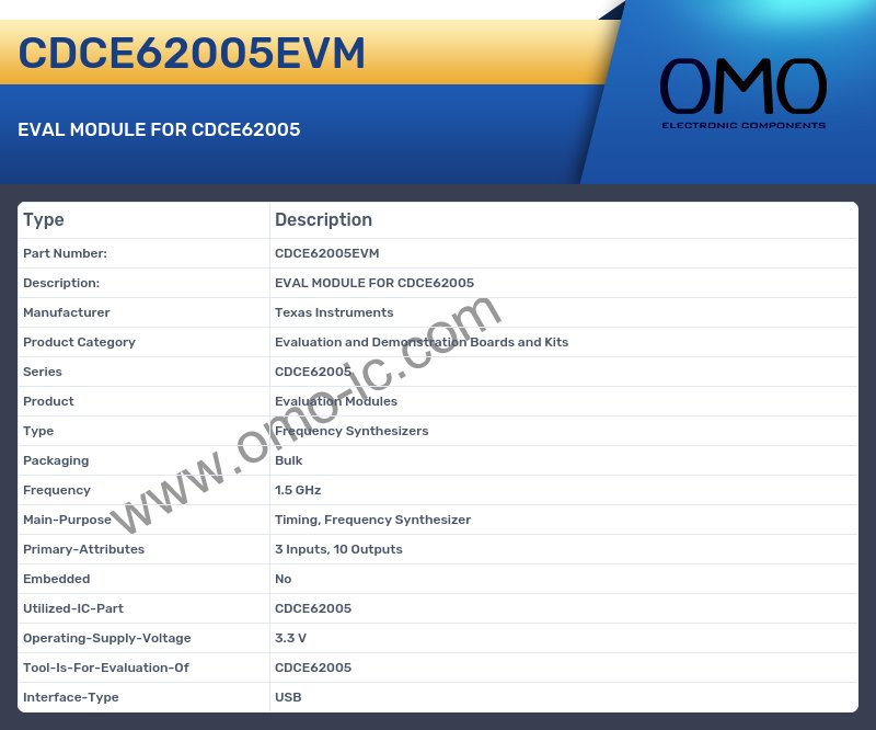 CDCE62005EVM