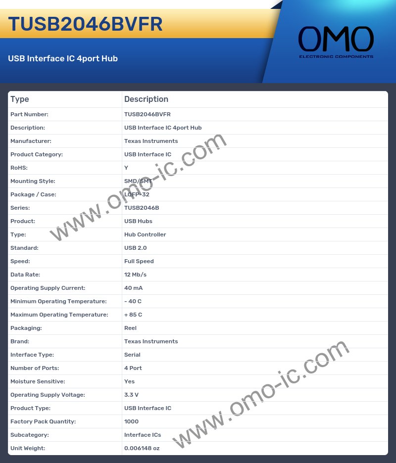 TUSB2046BVFR