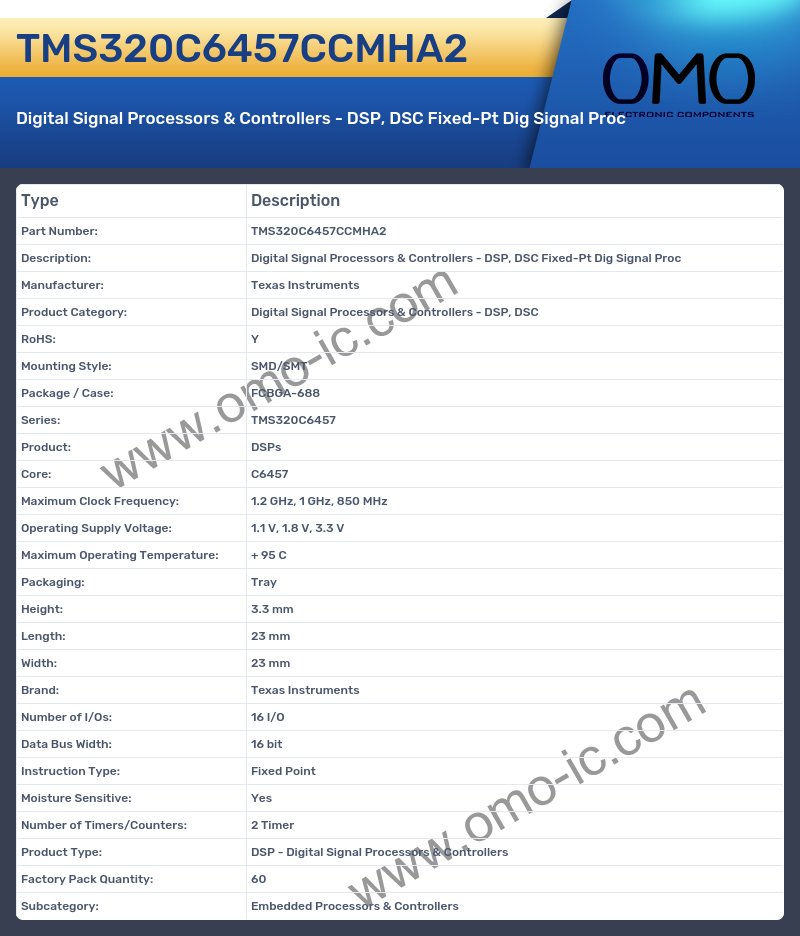 TMS320C6457CCMHA2