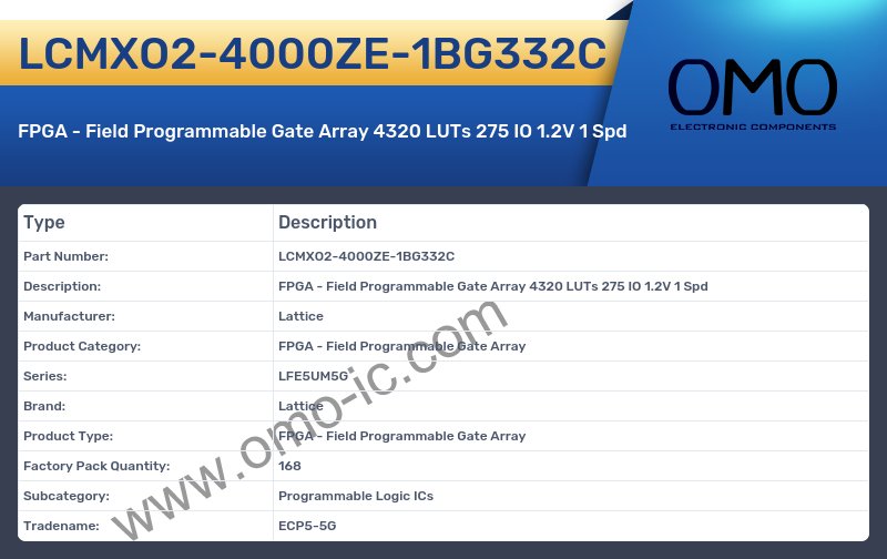 LCMXO2-4000ZE-1BG332C