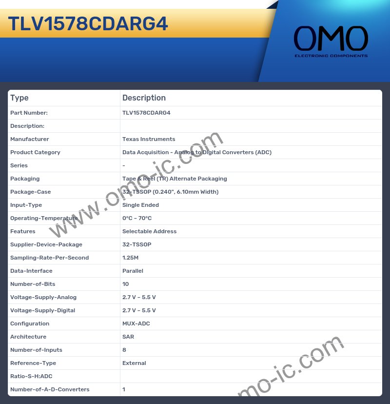 TLV1578CDARG4